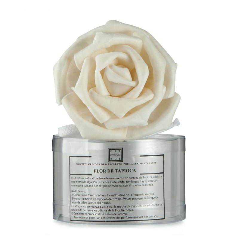 Perfumumbue